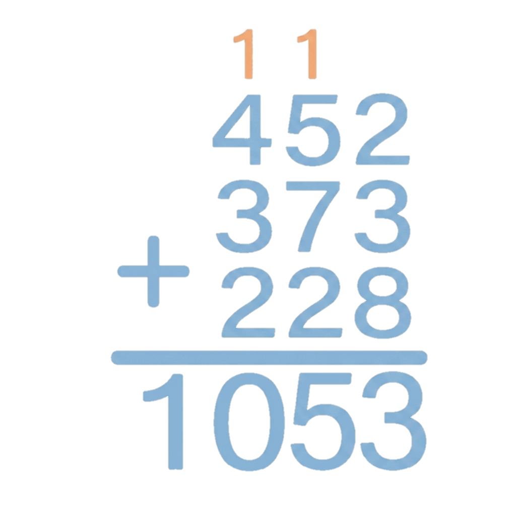 Sumas 3x3